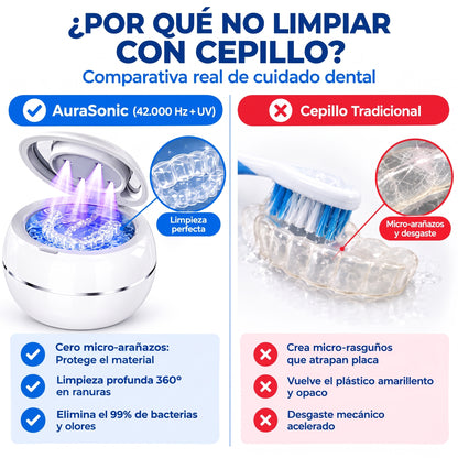 Limpiador Dental Ultrasónico UV